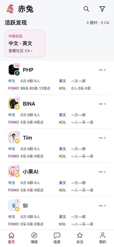 赤兔 APP 浅色首页,集中查看 CALL、社区与玩家动态入口